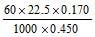 Solved Examples for JEE: Solutions | Chemistry for JEE Main & Advanced